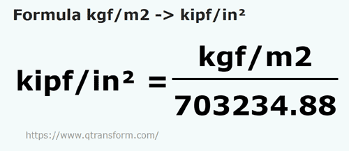 formule Kilogram kracht / vierkante meter naar Kipkracht / vierkante inch - kgf/m2 naar kipf/in²