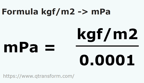 formula Chilogrammo forza / metro quadrato in Milipascal - kgf/m2 in mPa