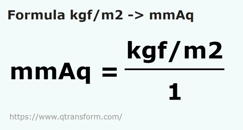 formulu Kilogram kuvvet/metrekare ila Milimetre su sütunu - kgf/m2 ila mmAq