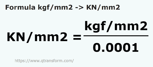 formula Kilograms force/square millimeter to Kilonewtons/square meter - kgf/mm2 to KN/mm2