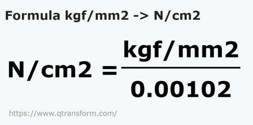 formula килограмм силы / квадратный милl в Ньютон/квадратный сантиметр - kgf/mm2 в N/cm2