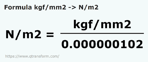 formula килограмм силы / квадратный милl в Ньютон/квадратный метр - kgf/mm2 в N/m2