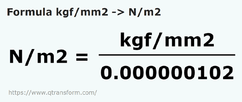 formule Kilogrammes force/millimètre carré en Newtons/mètre carré - kgf/mm2 en N/m2