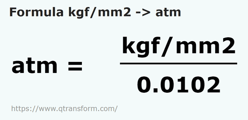 formula Quilograma de forca/milimetro quadrado em Atmosferas - kgf/mm2 em atm