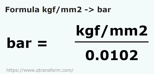 formule Kilogramkracht / vierkante millimeter naar Bar - kgf/mm2 naar bar