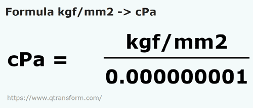 formula Kilogramos de fuerza / milímetro cuadrado a Centipascal - kgf/mm2 a cPa