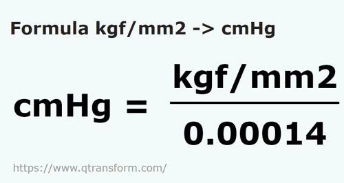 formula Kilograms force/square millimeter to Centimeters mercury - kgf/mm2 to cmHg