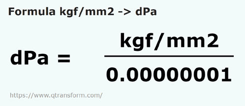formula Quilograma de forca/milimetro quadrado em Decipascals - kgf/mm2 em dPa