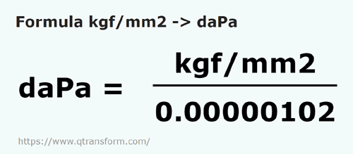 formule Kilogramkracht / vierkante millimeter naar Decapascal - kgf/mm2 naar daPa