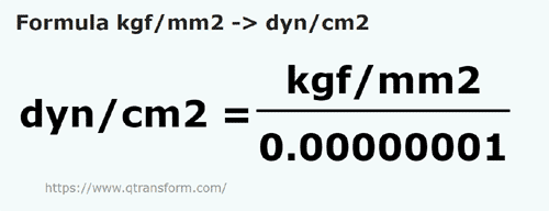 formula Quilograma de forca/milimetro quadrado em Dina/centímetro quadrado - kgf/mm2 em dyn/cm2