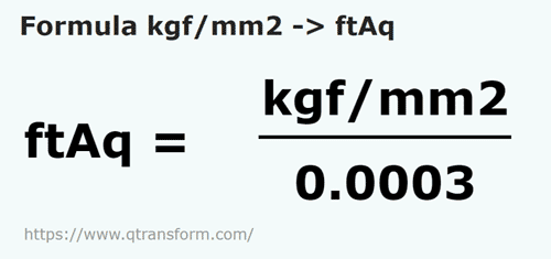 formula Kilograme forta/milimetru patrat in Picioare coloana de apa - kgf/mm2 in ftAq