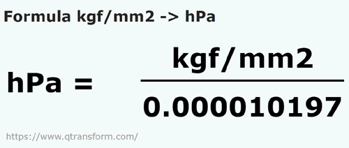 formula Kilogramos de fuerza / milímetro cuadrado a Hectopascals - kgf/mm2 a hPa