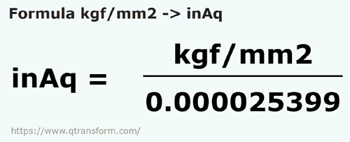 formule Kilogrammes force/millimètre carré en Pouces de eau - kgf/mm2 en inAq