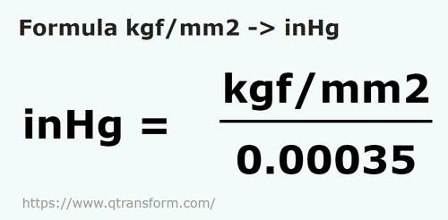 formula Kilogramos de fuerza / milímetro cuadrado a Pulgadas columna de mercurio - kgf/mm2 a inHg