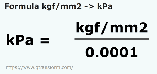 formula Quilograma de forca/milimetro quadrado em Quilopascals - kgf/mm2 em kPa