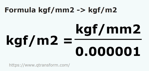 vzorec Kilogram síla/čtvereční milimetr na Kilogram síla/metr čtvereční - kgf/mm2 na kgf/m2