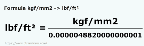 formula Kilograme forta/milimetru patrat in Pound forta/picior patrat - kgf/mm2 in lbf/ft²