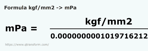 formula Chilogrammi forza / millimetro quadrato in Milipascal - kgf/mm2 in mPa