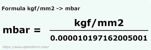 formula Kilogram daya / milimeter persegi kepada Milibar - kgf/mm2 kepada mbar
