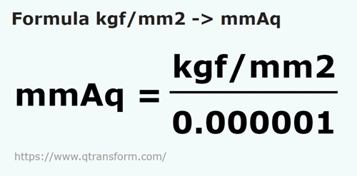 formula Kilograms force/square millimeter to Millimeters water - kgf/mm2 to mmAq