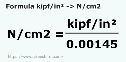 umrechnungsformel Kippkraft / Quadratzoll in Newton / quadratzentimeter - kipf/in² in N/cm2
