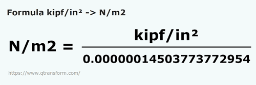 formule Kip force/pouce carré en Newtons/mètre carré - kipf/in² en N/m2