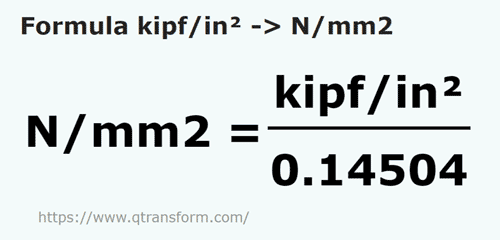 formula Kip daya / inci persegi kepada Newton / milimeter persegi - kipf/in² kepada N/mm2