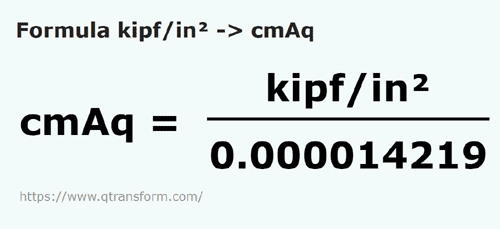 formula Kip força/polegada quadrada em Centímetros de coluna de água - kipf/in² em cmAq