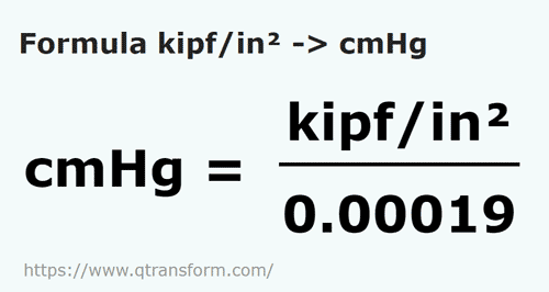 formula Kip forta/inch patrat in Centimetri coloana de mercur - kipf/in² in cmHg
