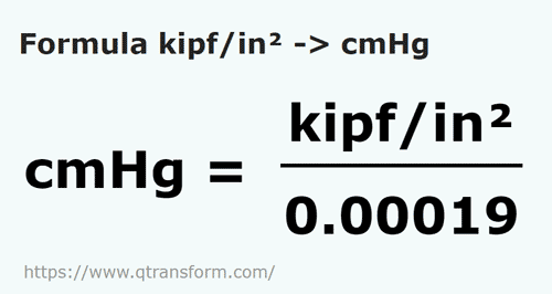 keplet Kip erő/négyzethüvelyk ba Centiméteres higanyoszlop - kipf/in² ba cmHg