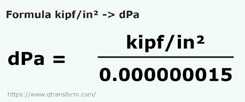 formula Kip daya / inci persegi kepada Desipascal - kipf/in² kepada dPa