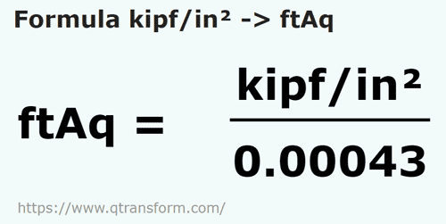 formula Kip fuerza / pulgada cuadrada a Pies de columna de agua - kipf/in² a ftAq