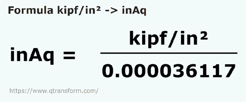 formula Kip forza / pollice quadrato in Inchi coloana de apa - kipf/in² in inAq