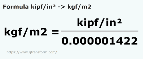 formule Kipkracht / vierkante inch naar Kilogram kracht / vierkante meter - kipf/in² naar kgf/m2