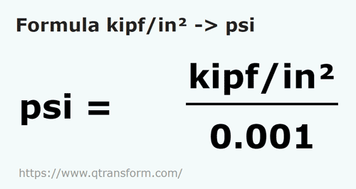 formula Kip daya / inci persegi kepada Psi - kipf/in² kepada psi