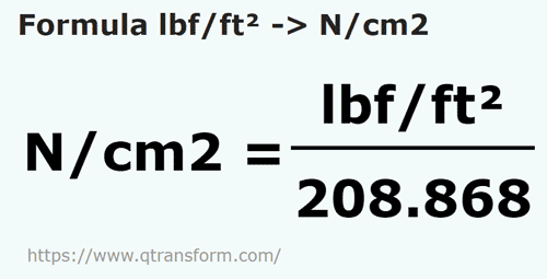 formula Libra de fuerza / pie cuadrado a Newtons pro centímetro cuadrado - lbf/ft² a N/cm2