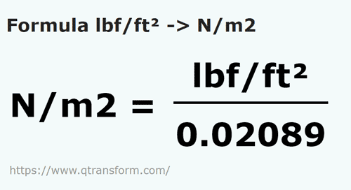 formula Libra força/pé quadrado em Newtons por metro quadrado - lbf/ft² em N/m2