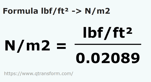 formule Livre force par pied carré en Newtons/mètre carré - lbf/ft² en N/m2