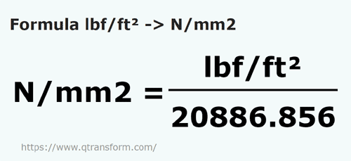 formula фунт сила / квадратный фут в Ньютон/квадратный миллиметр - lbf/ft² в N/mm2