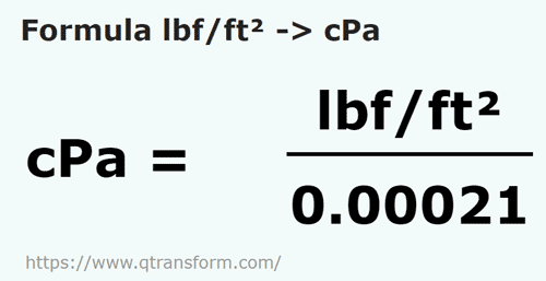 formula Libra de fuerza / pie cuadrado a Centipascal - lbf/ft² a cPa