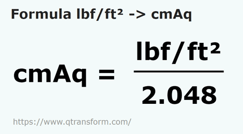 formule Livre force par pied carré en Centimtre de colonne d'eau - lbf/ft² en cmAq