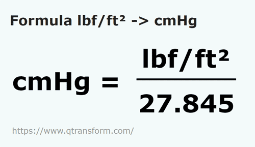 formula Libra força/pé quadrado em Centímetros coluna de mercúrio - lbf/ft² em cmHg