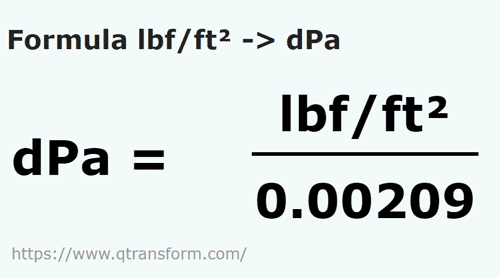 formula Libra de fuerza / pie cuadrado a Decipascals - lbf/ft² a dPa