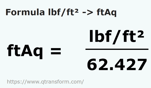 formula Libra de fuerza / pie cuadrado a Pies de columna de agua - lbf/ft² a ftAq