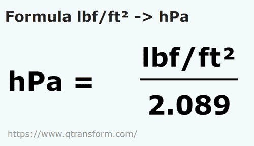 formule Pondkracht / vierkante voet naar Hectopascal - lbf/ft² naar hPa