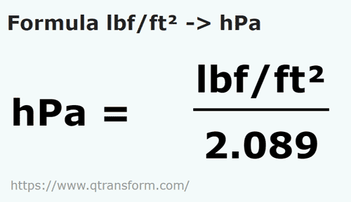 formula Pound forta/picior patrat in Hectopascali - lbf/ft² in hPa