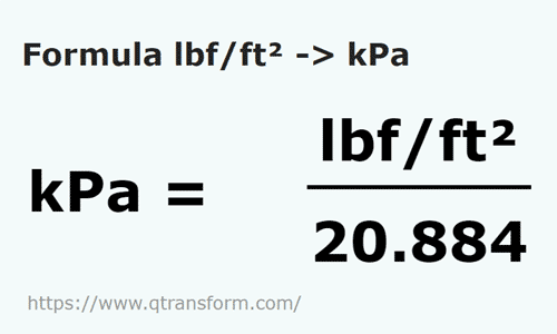 formula Libra de fuerza / pie cuadrado a Kilopascals - lbf/ft² a kPa