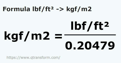 formule Livre force par pied carré en Kilogramme force par mètre carré - lbf/ft² en kgf/m2