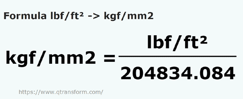 formula Pound forta/picior patrat in Kilograme forta/milimetru patrat - lbf/ft² in kgf/mm2