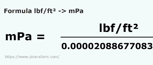 formula Libra de fuerza / pie cuadrado a Milipascals - lbf/ft² a mPa